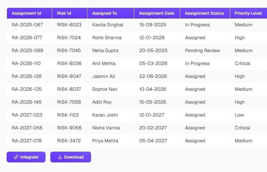 Data Synthesis and Simulation